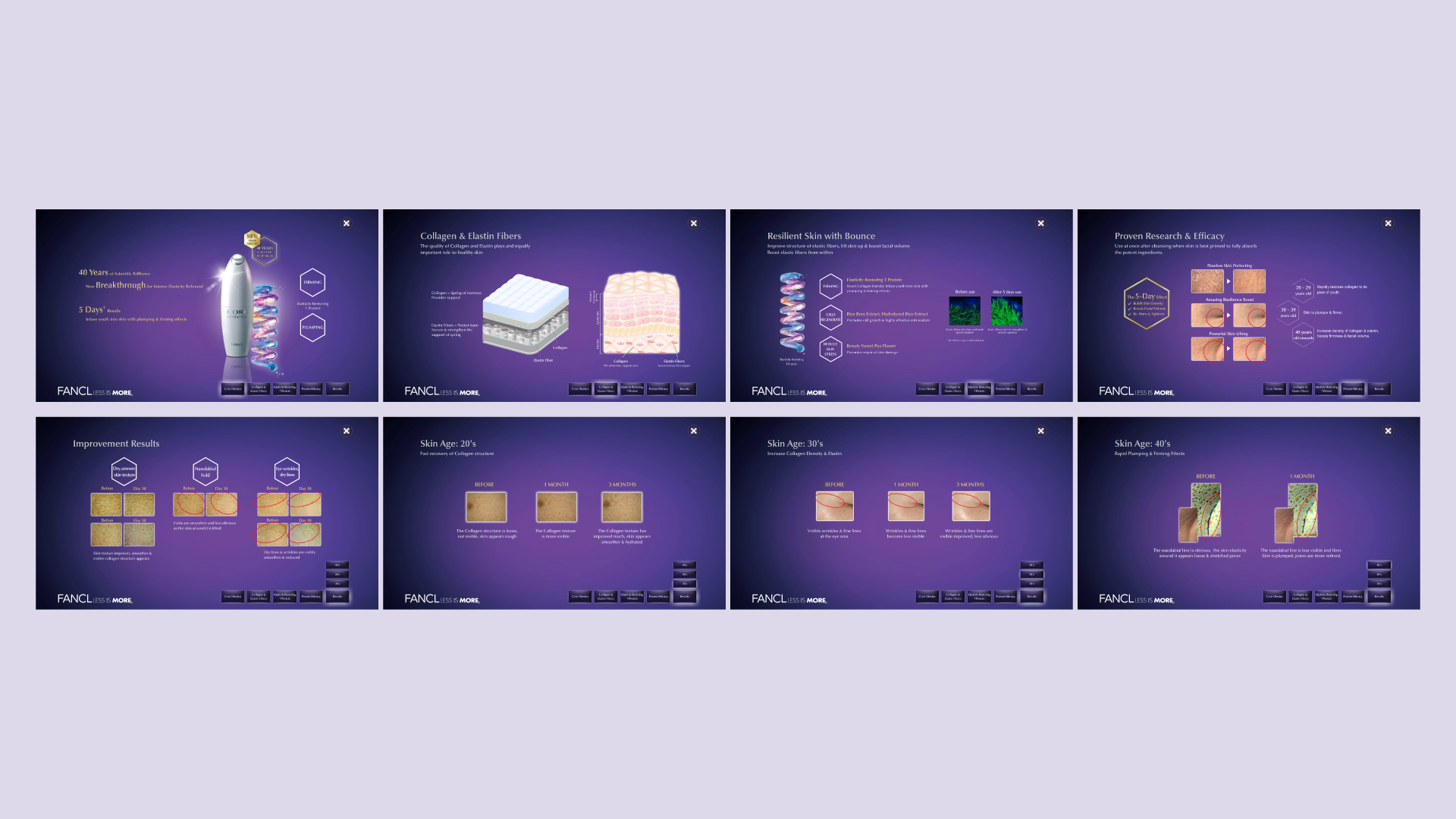 FANCL Campaign Core Effector Product