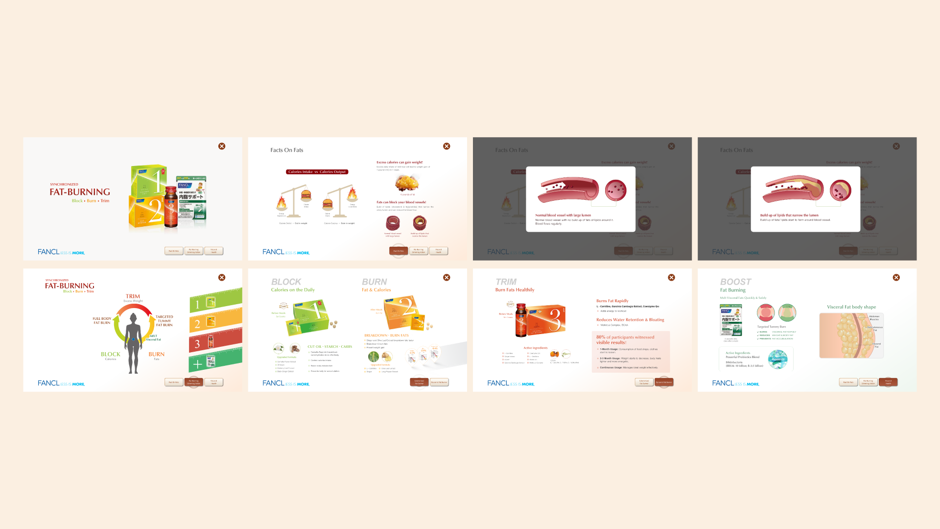 FANCL Diet Campaign Product