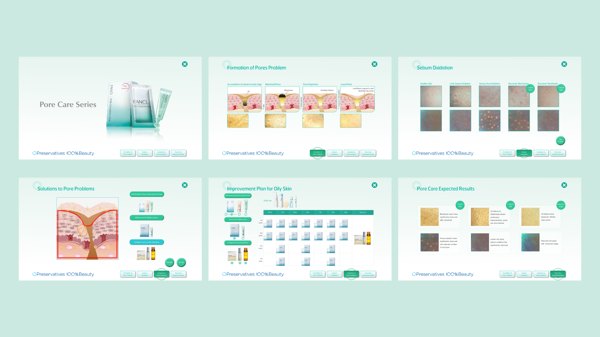 FANCL Pore Care Campaign