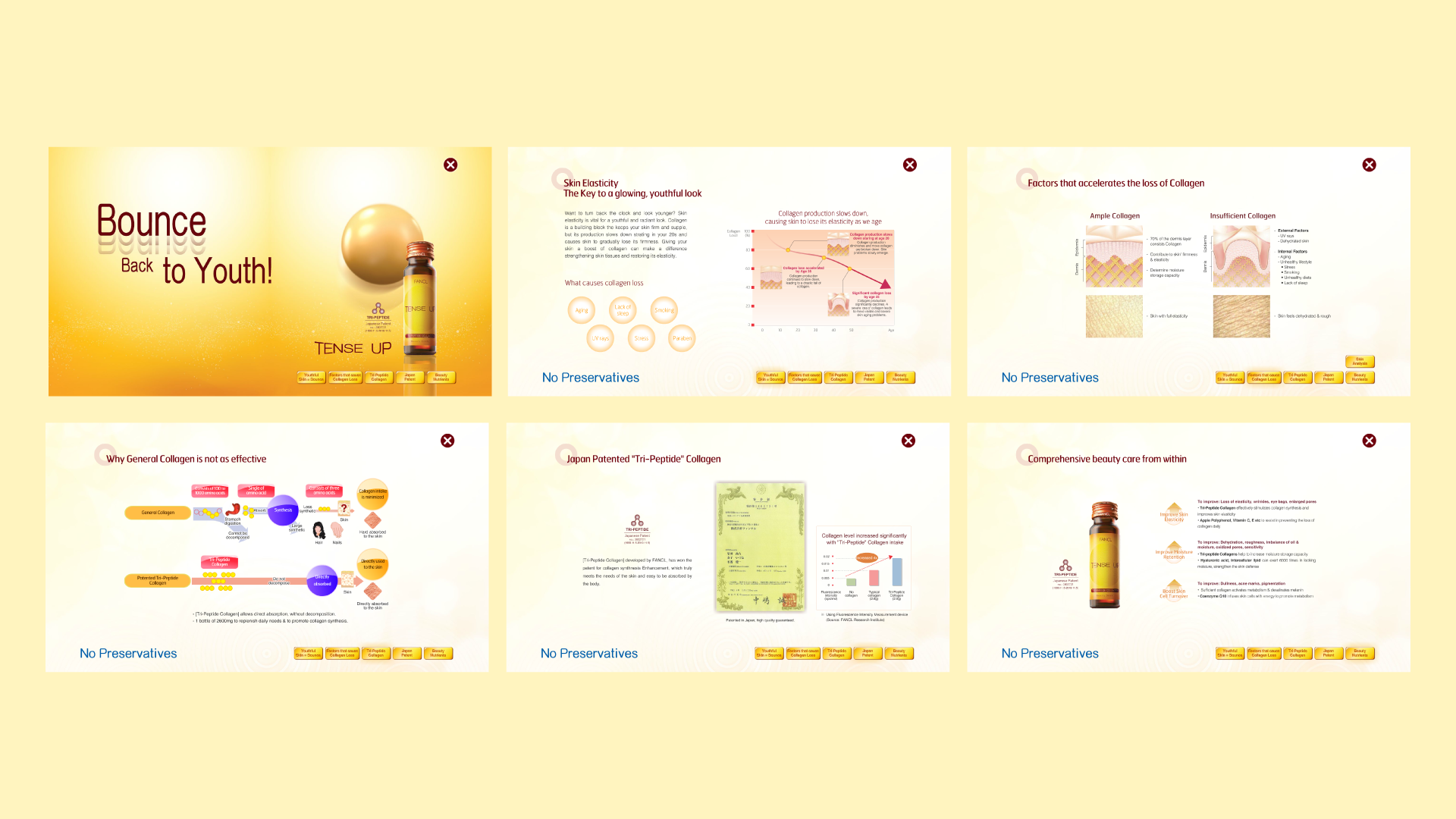 FANCL Tense Up Campaign