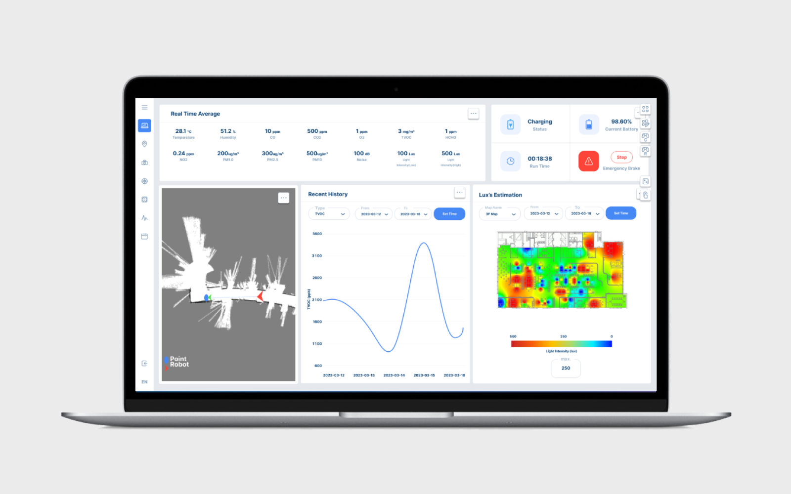 Fleet Management System